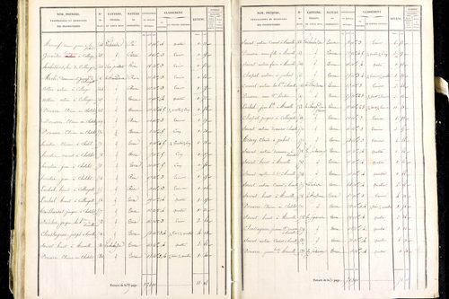 Marsac-en-Livradois - P 12462/2      Section I