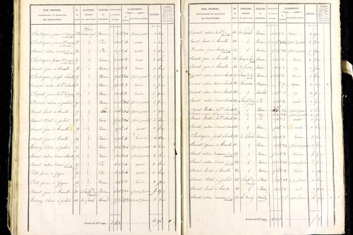 Marsac-en-Livradois - P 12462/2      Section I