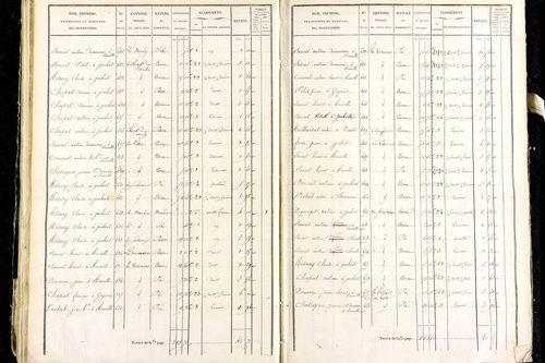 Marsac-en-Livradois - P 12462/2      Section I