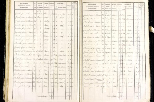 Marsac-en-Livradois - P 12462/2      Section I
