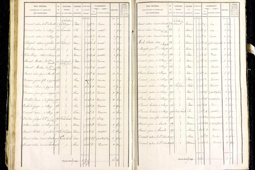 Marsac-en-Livradois - P 12462/2      Section I
