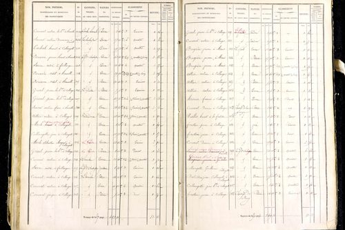 Marsac-en-Livradois - P 12462/2      Section I