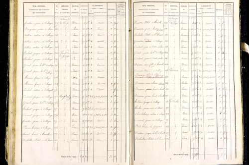 Marsac-en-Livradois - P 12462/2      Section I