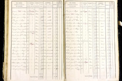 Marsac-en-Livradois - P 12462/2      Section I