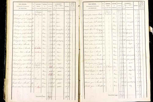 Marsac-en-Livradois - P 12462/2      Section I