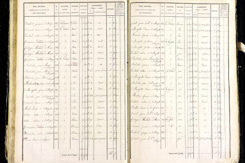 Marsac-en-Livradois - P 12462/2      Section I