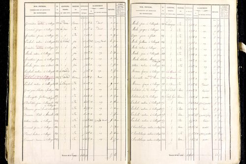 Marsac-en-Livradois - P 12462/2      Section I