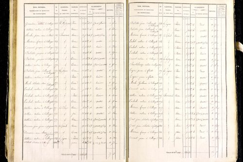 Marsac-en-Livradois - P 12462/2      Section I