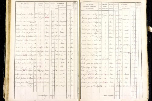 Marsac-en-Livradois - P 12462/2      Section I