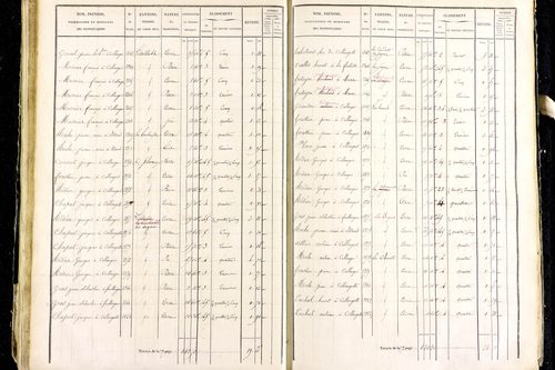 Marsac-en-Livradois - P 12462/2      Section I