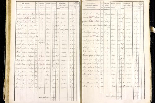 Marsac-en-Livradois - P 12462/2      Section I