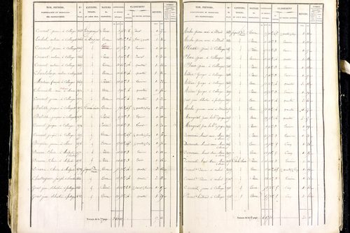 Marsac-en-Livradois - P 12462/2      Section I