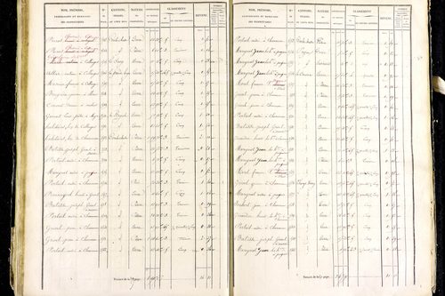 Marsac-en-Livradois - P 12462/2      Section I