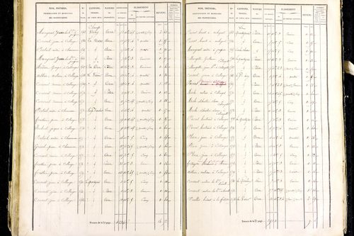 Marsac-en-Livradois - P 12462/2      Section I