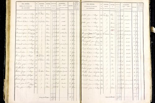 Marsac-en-Livradois - P 12462/2      Section I