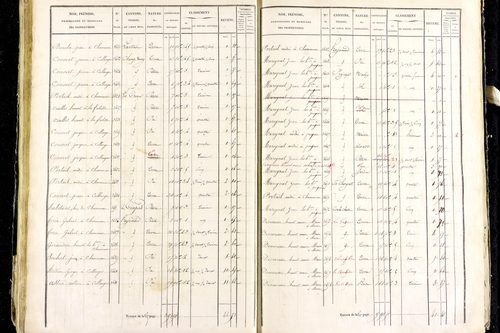 Marsac-en-Livradois - P 12462/2      Section I