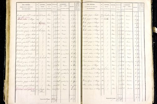 Marsac-en-Livradois - P 12462/2      Section I
