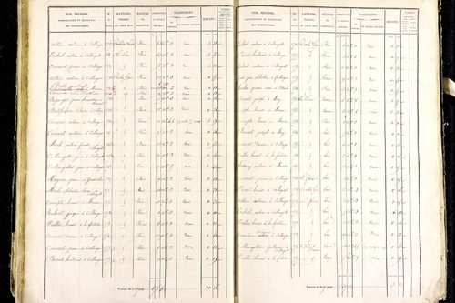Marsac-en-Livradois - P 12462/2      Section I
