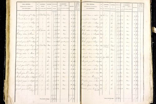 Marsac-en-Livradois - P 12462/2      Section I