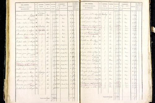 Marsac-en-Livradois - P 12462/2      Section I