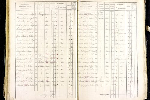 Marsac-en-Livradois - P 12462/2      Section I