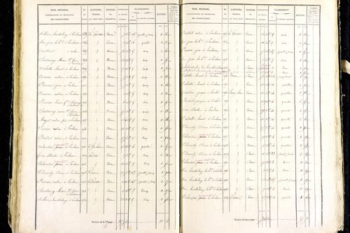 Marsac-en-Livradois - P 12462/2      Section I
