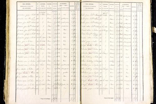 Marsac-en-Livradois - P 12462/2      Section I