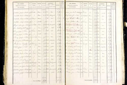 Marsac-en-Livradois - P 12462/2      Section I