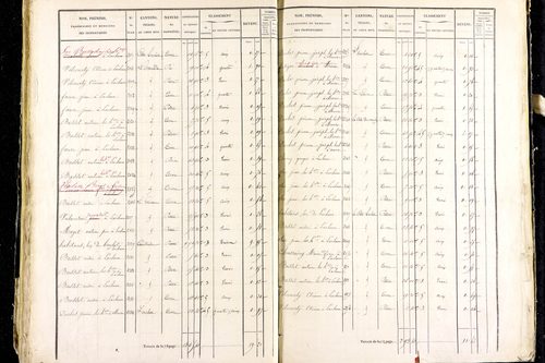 Marsac-en-Livradois - P 12462/2      Section I