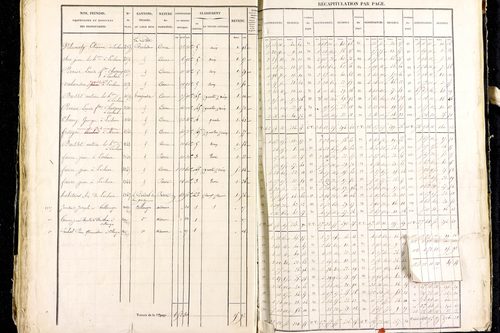 Marsac-en-Livradois - P 12462/2      Section I