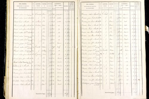 Marsac-en-Livradois - P 12462/2      Section I