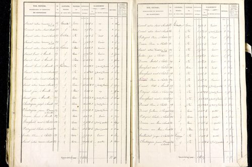 Marsac-en-Livradois - P 12462/2      Section I