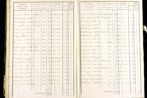 Marsac-en-Livradois - P 12462/2      Section I