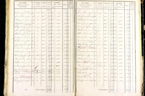 Marsac-en-Livradois - P 12462/3      Section K