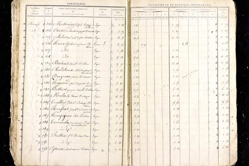 Marsat - P 10324      Section A (1813)