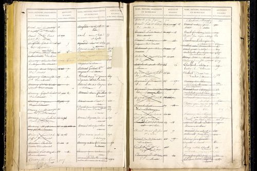 Marsat - P 10332      Folios 1467 à 1772