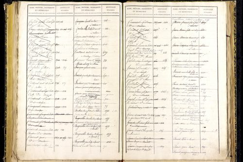 Marsat - P 10332      Folios 1467 à 1772