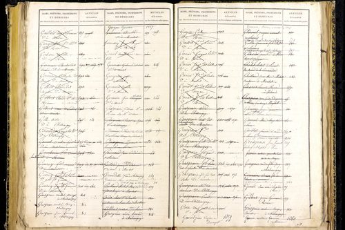 Marsat - P 10332      Folios 1467 à 1772