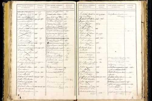 Marsat - P 10332      Folios 1467 à 1772