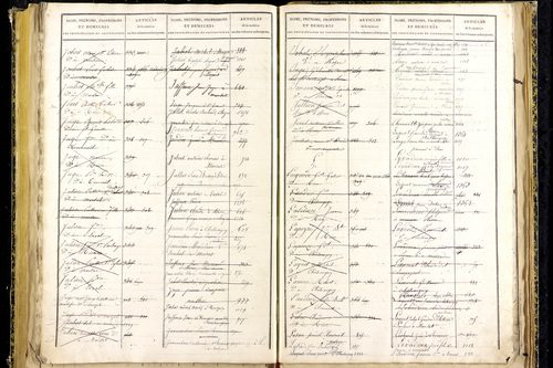 Marsat - P 10332      Folios 1467 à 1772