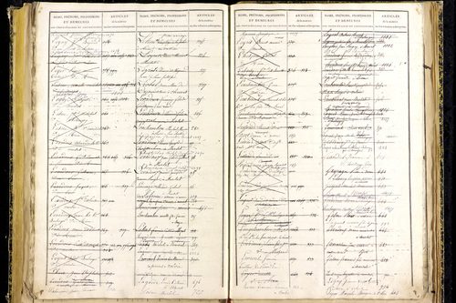 Marsat - P 10332      Folios 1467 à 1772