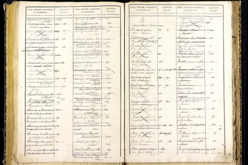 Marsat - P 10332      Folios 1467 à 1772