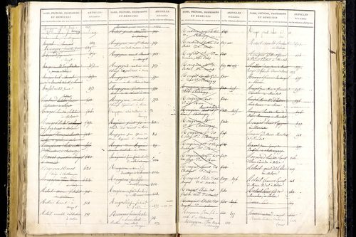 Marsat - P 10332      Folios 1467 à 1772