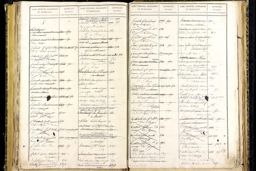 Marsat - P 10332      Folios 1467 à 1772