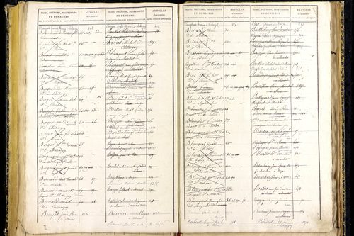 Marsat - P 10332      Folios 1467 à 1772