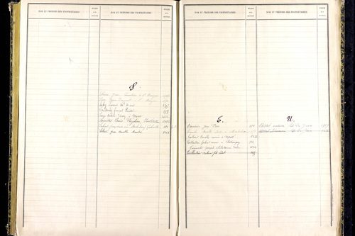 Marsat - P 10332      Folios 1467 à 1772