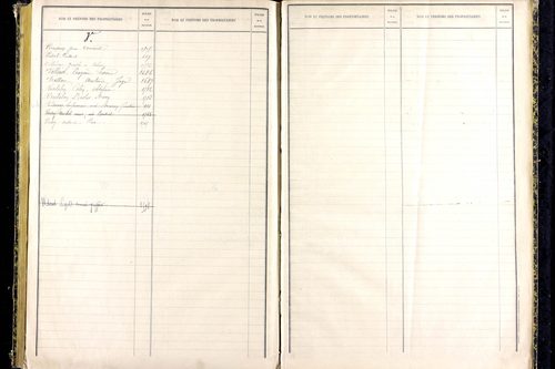 Marsat - P 10332      Folios 1467 à 1772