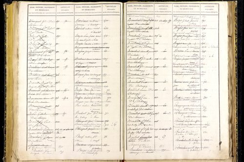 Marsat - P 10332      Folios 1467 à 1772