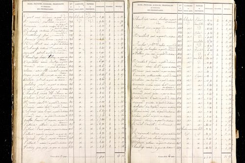 Martres-d'Artière - P 9480/5      Section E