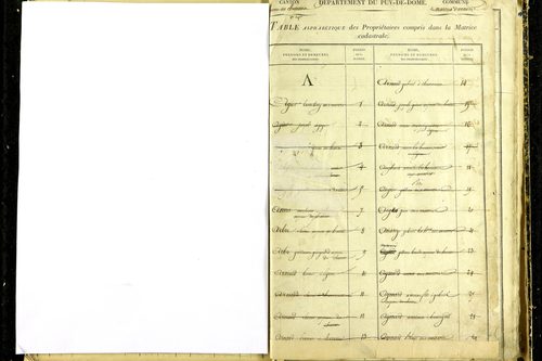 Martres-d'Artière - P 9481      Folios 2169 à 2768